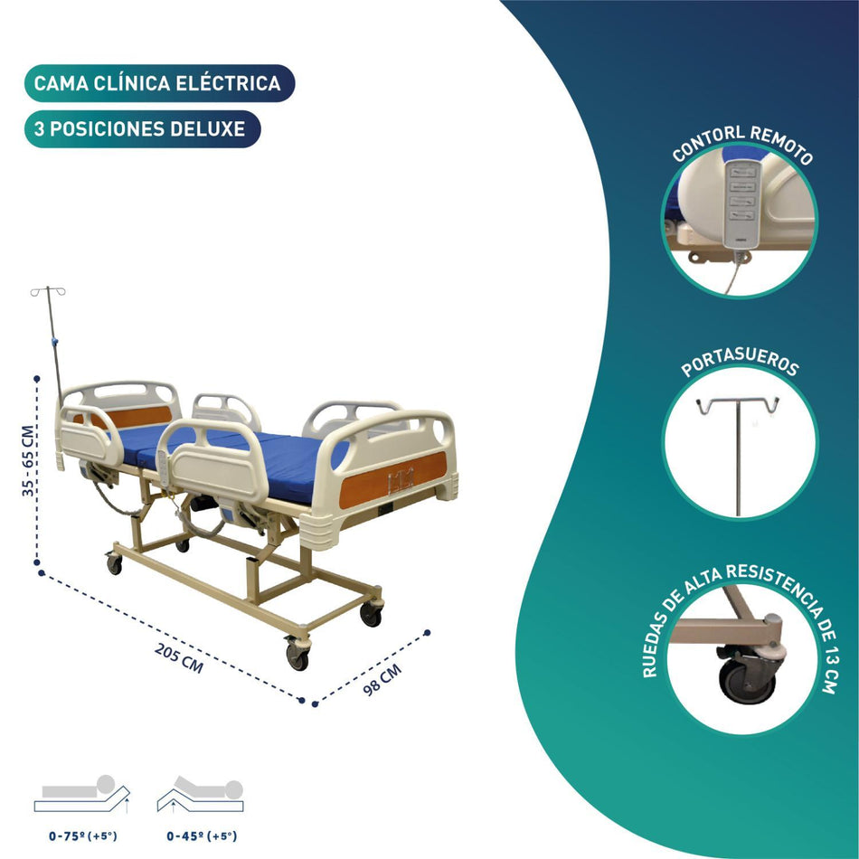 Cama Clínica Eléctrica 4 Posiciones Deluxe