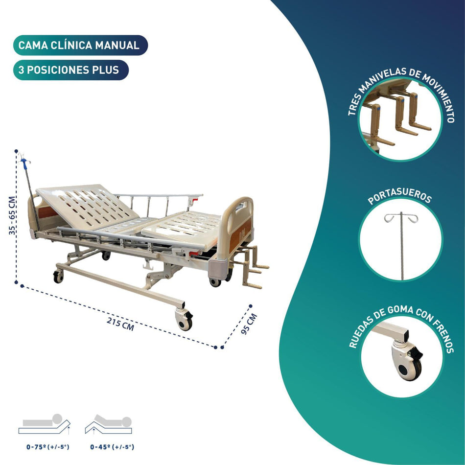 Cama Clinica Manual 3 Posiciones Plus